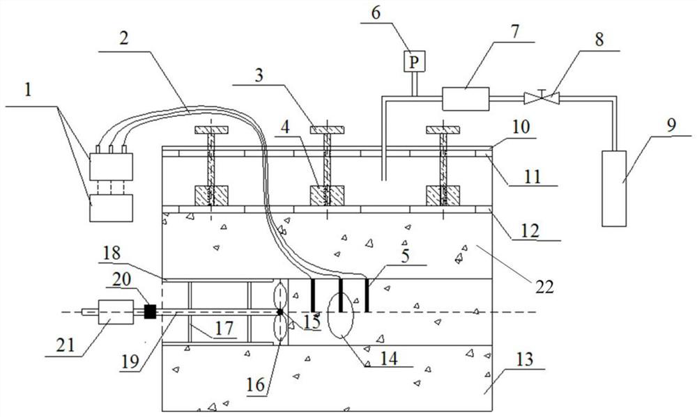 Experimental simulation device for determining position of karst cave excavated by slurry shield