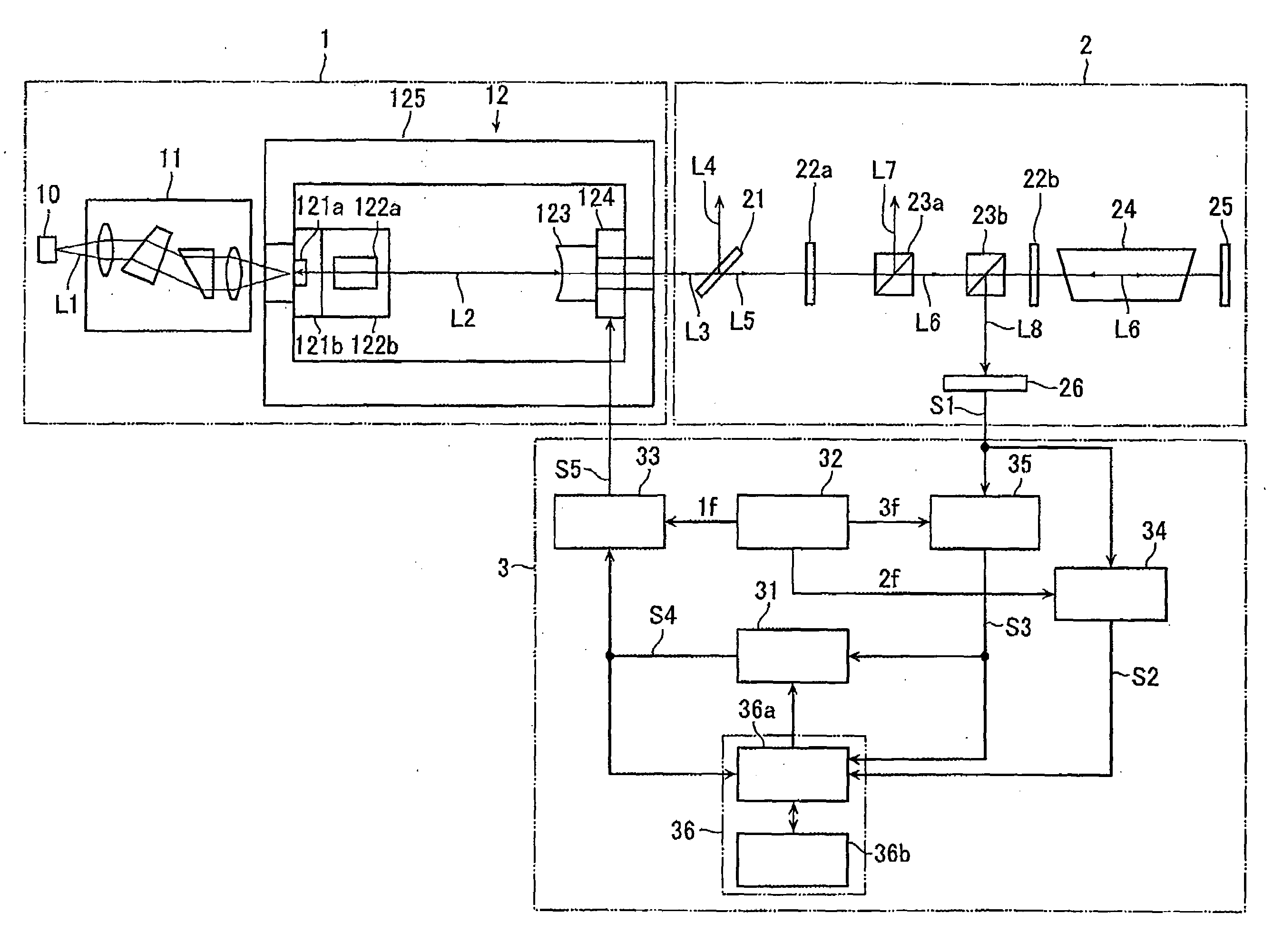 Laser frequency stabilizing apparatus, method and computer program product for stabilizing laser frequency