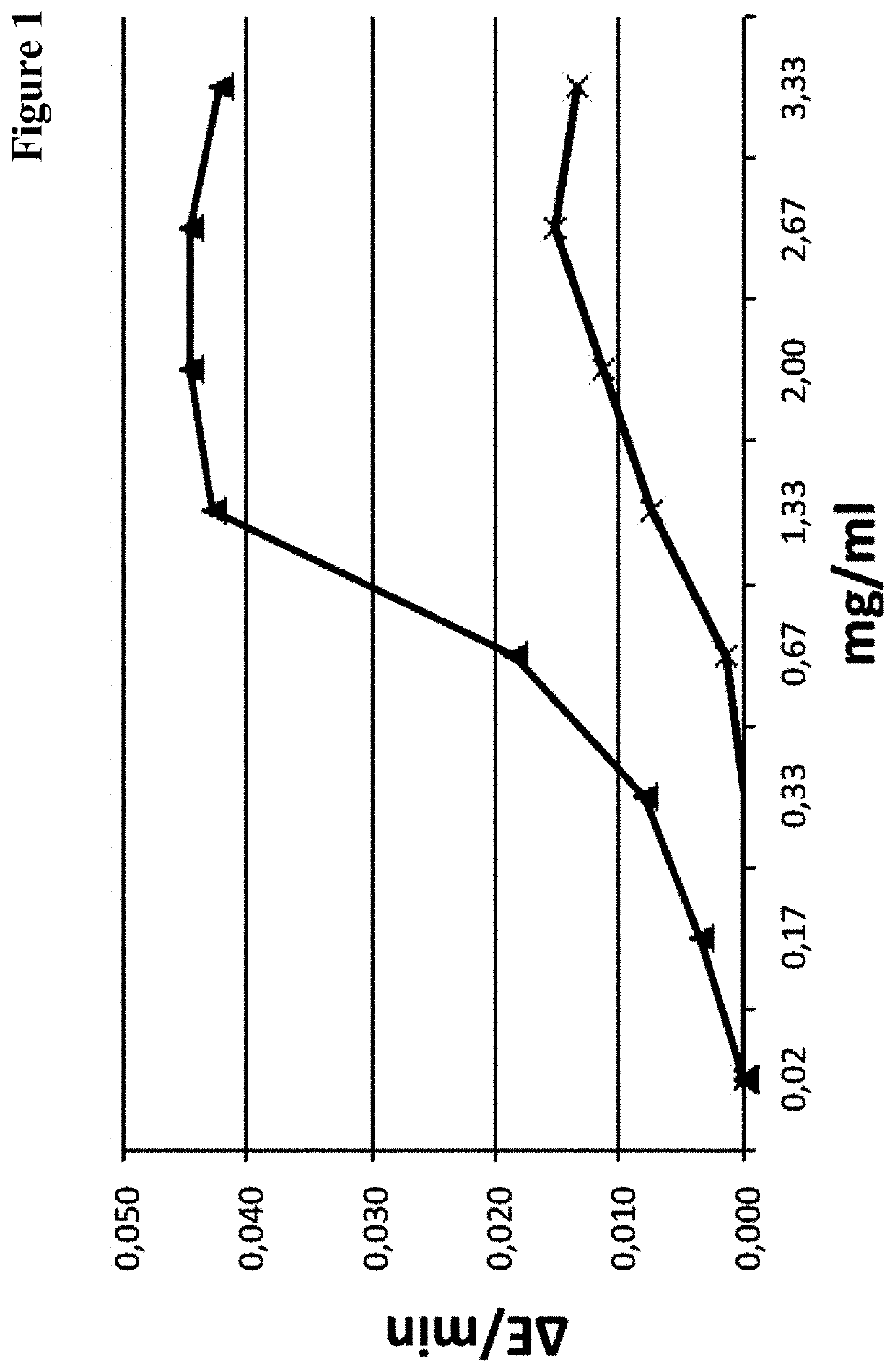 Soluble Sortase A