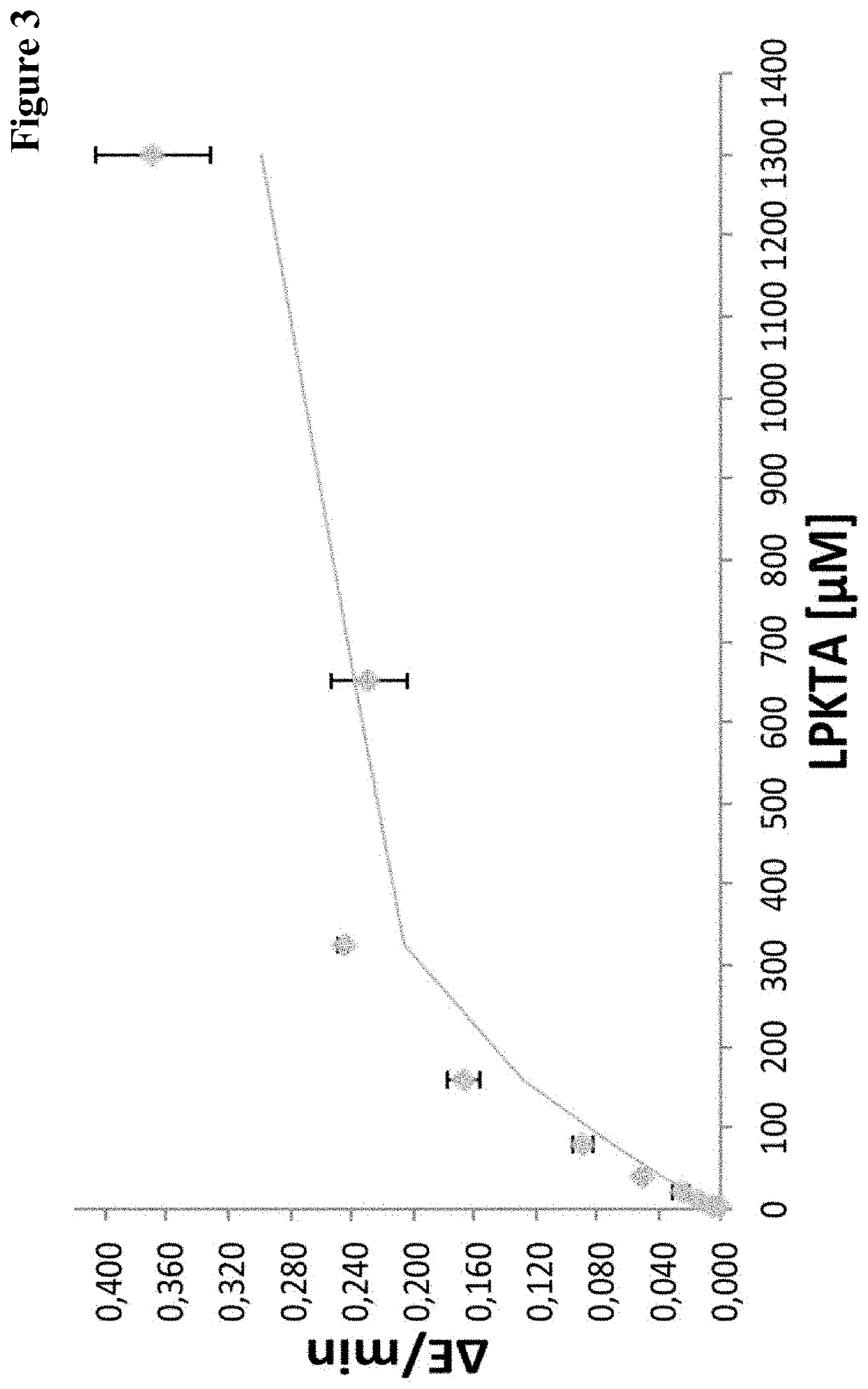 Soluble Sortase A