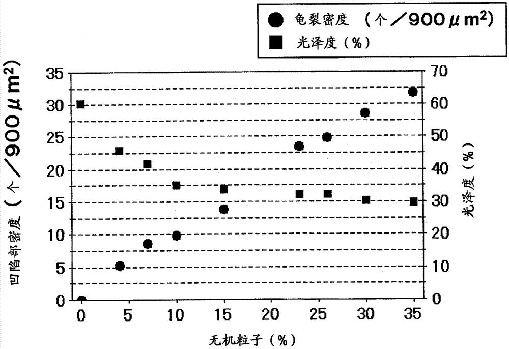 Process for producing white layered film, and white layered polyester film