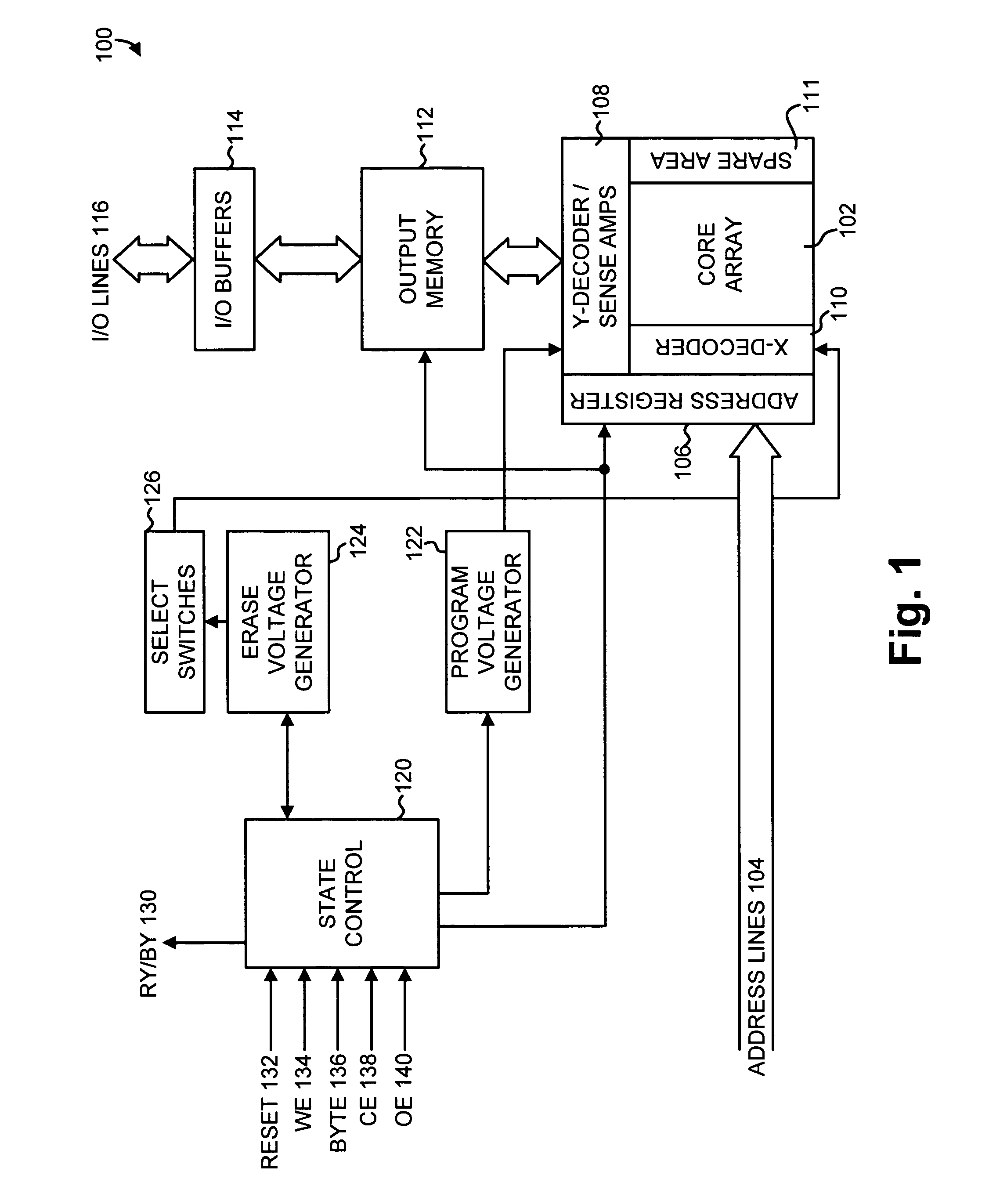 Program and program verify operations for flash memory