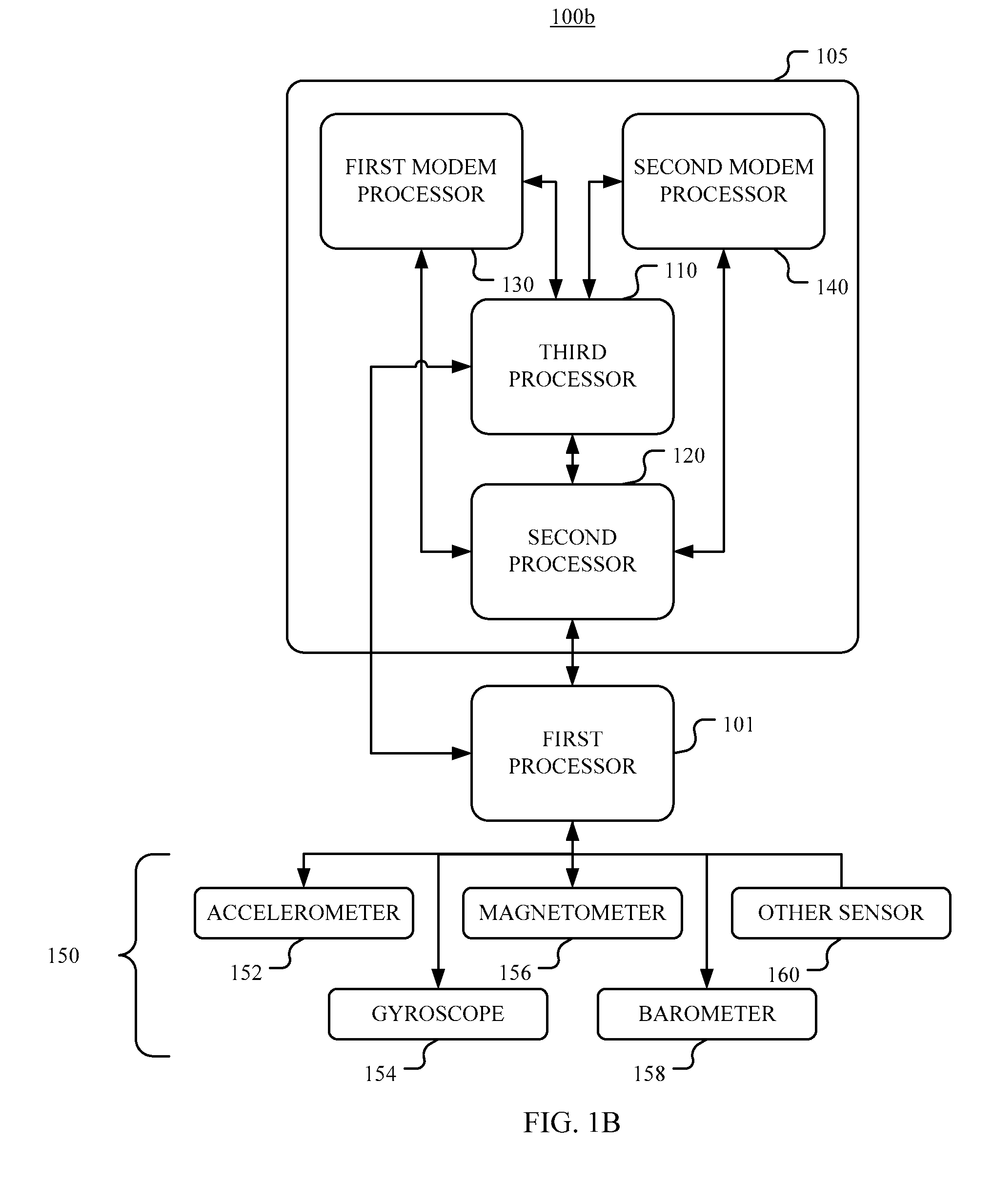 Low power management of multiple sensor chip architecture