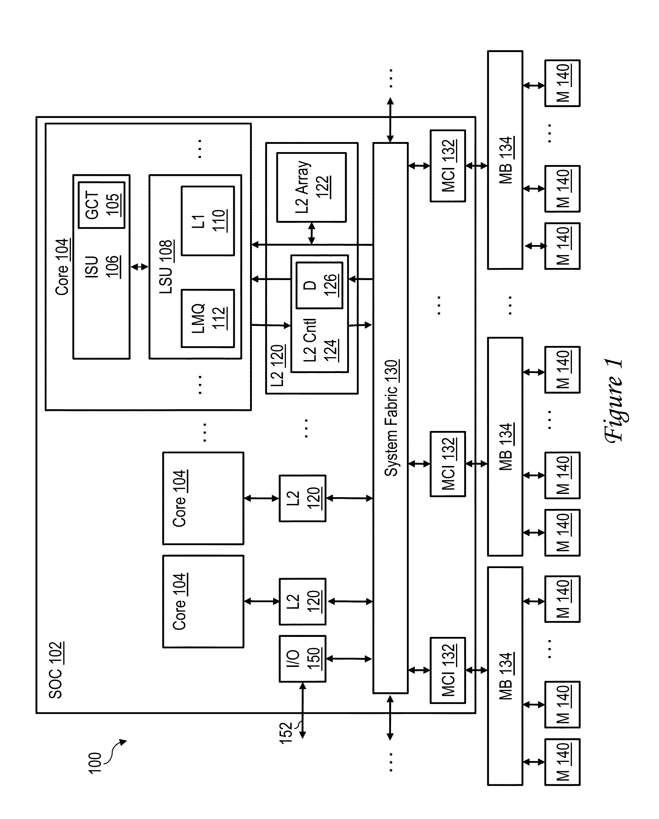 Selective posted data error detection based on history