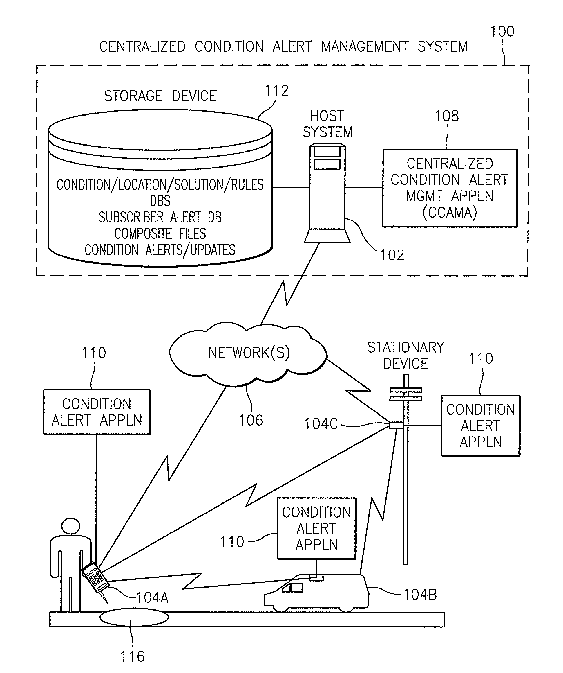 Methods, systems, devices, and computer program products for implementing condition alert services