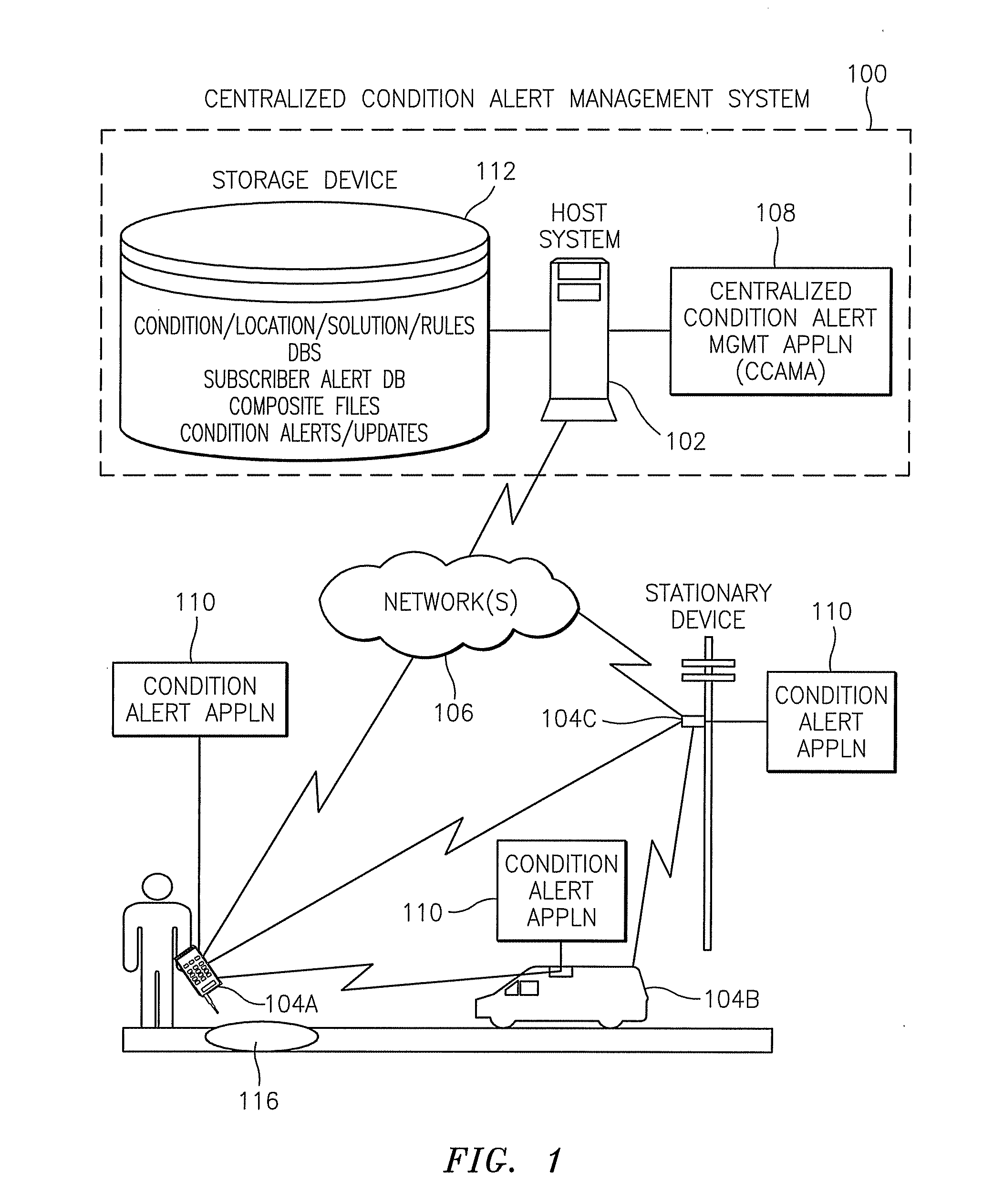 Methods, systems, devices, and computer program products for implementing condition alert services