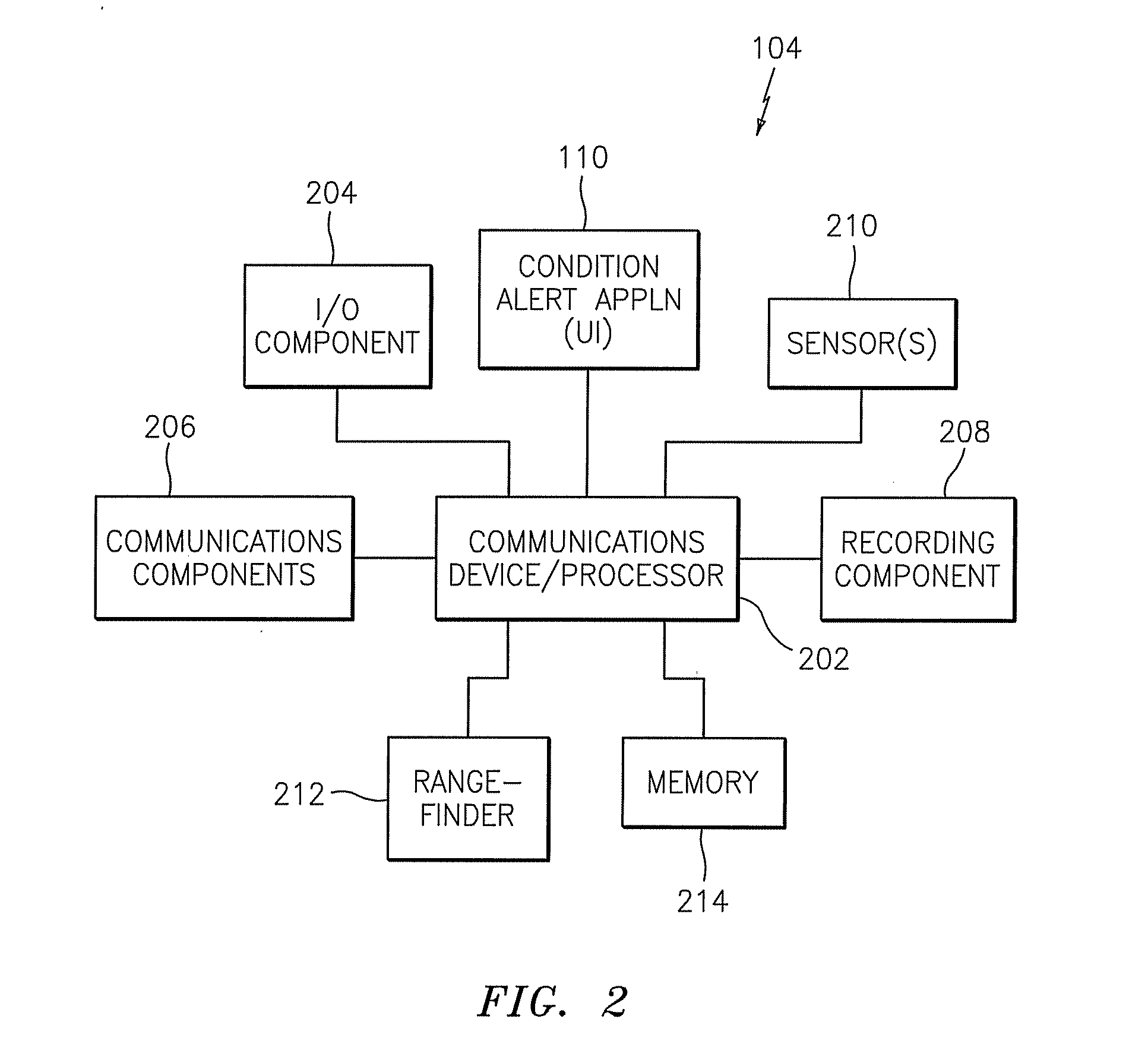 Methods, systems, devices, and computer program products for implementing condition alert services