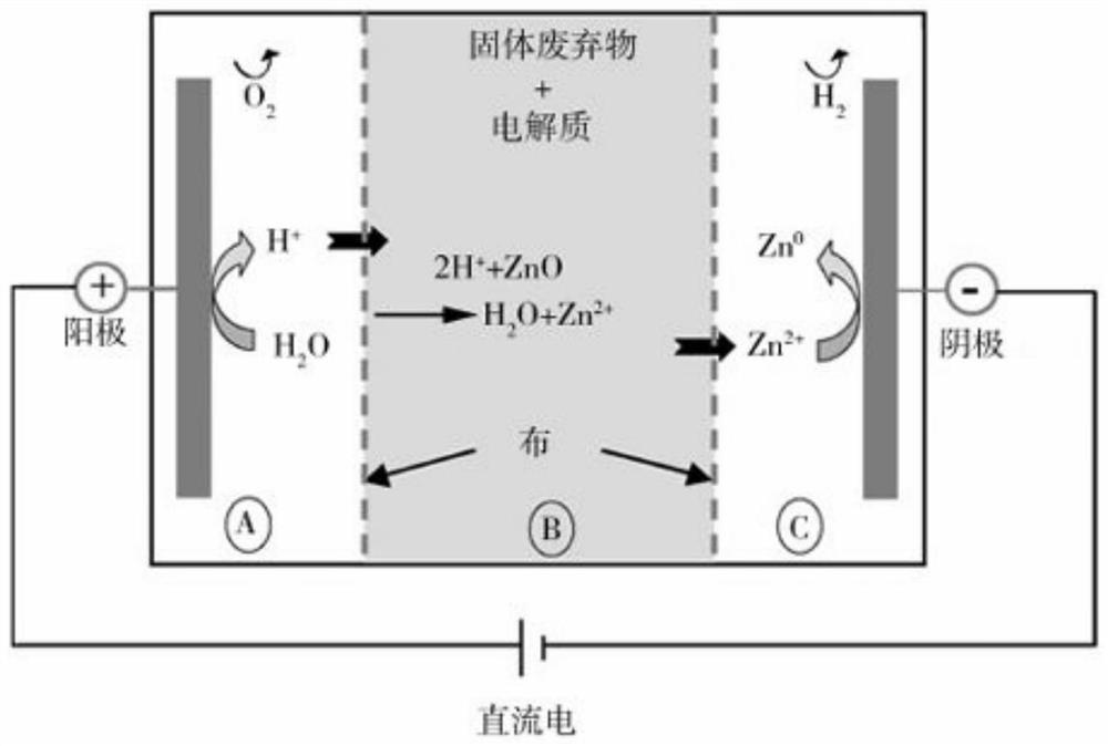 Positive electrode sheet and its preparation method and energy storage device