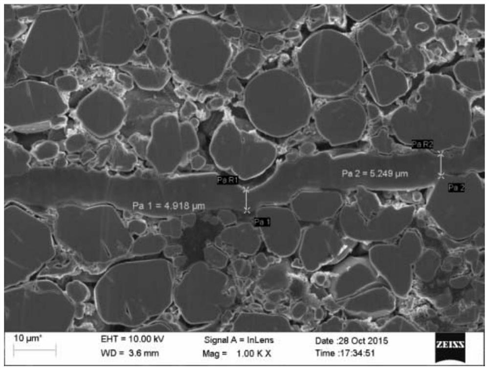 Positive electrode sheet and its preparation method and energy storage device