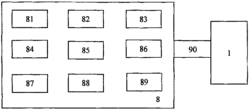 Integrated photoelectrical experiment and test method