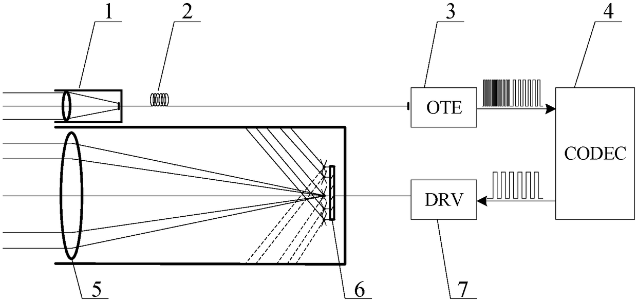 Reverse modulation device and method based on micromirror array structure