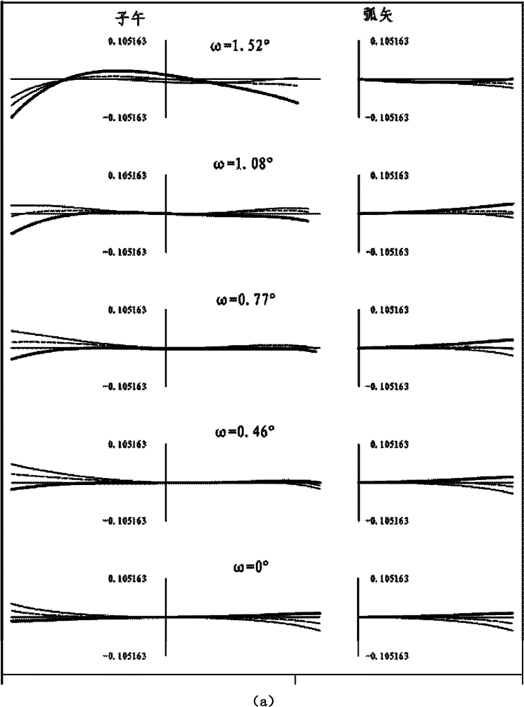 Principal focus type refracting-reflecting optical system