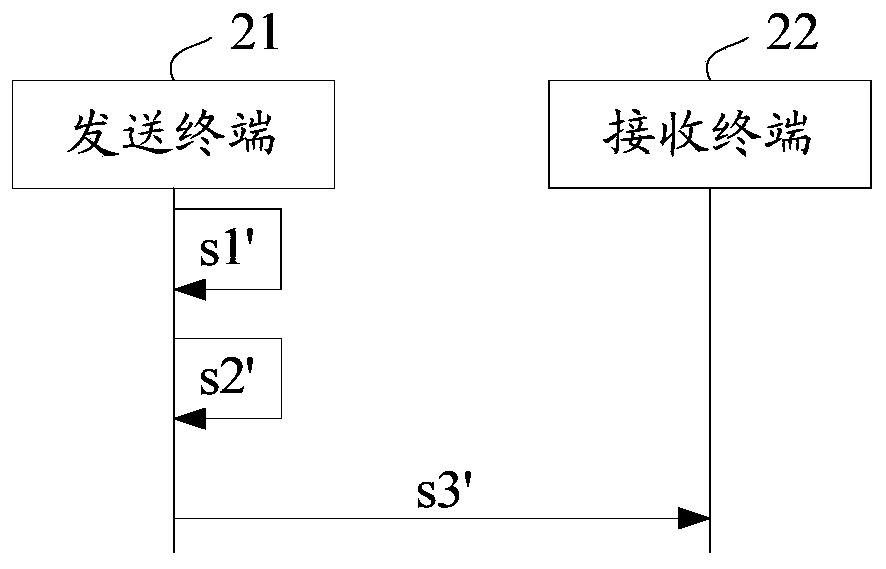 Beam failure recovery method and device for auxiliary link, storage medium and terminal