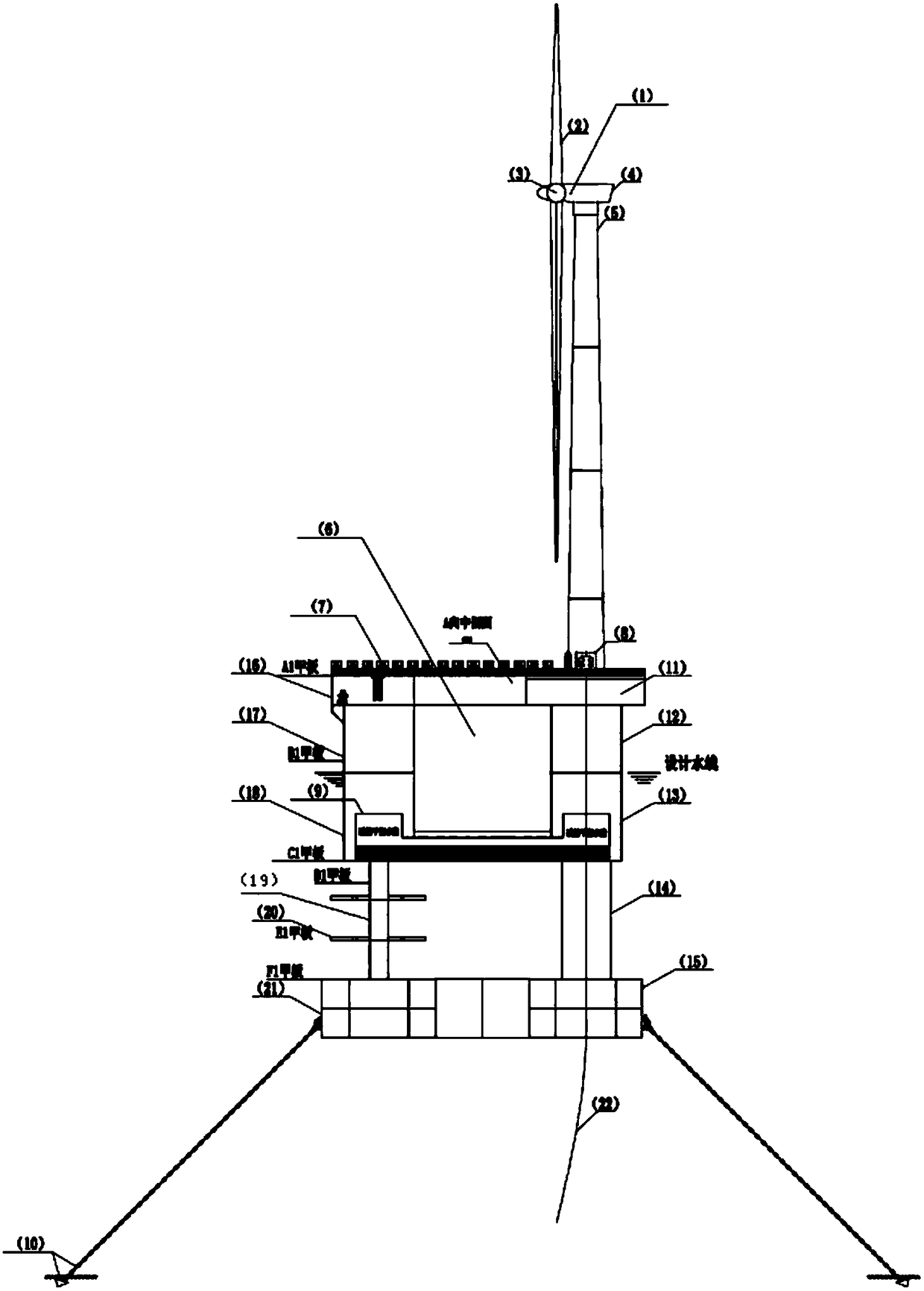 Offshore semi-submersible platform power generation system combining photovoltaic power generation with fan power generation