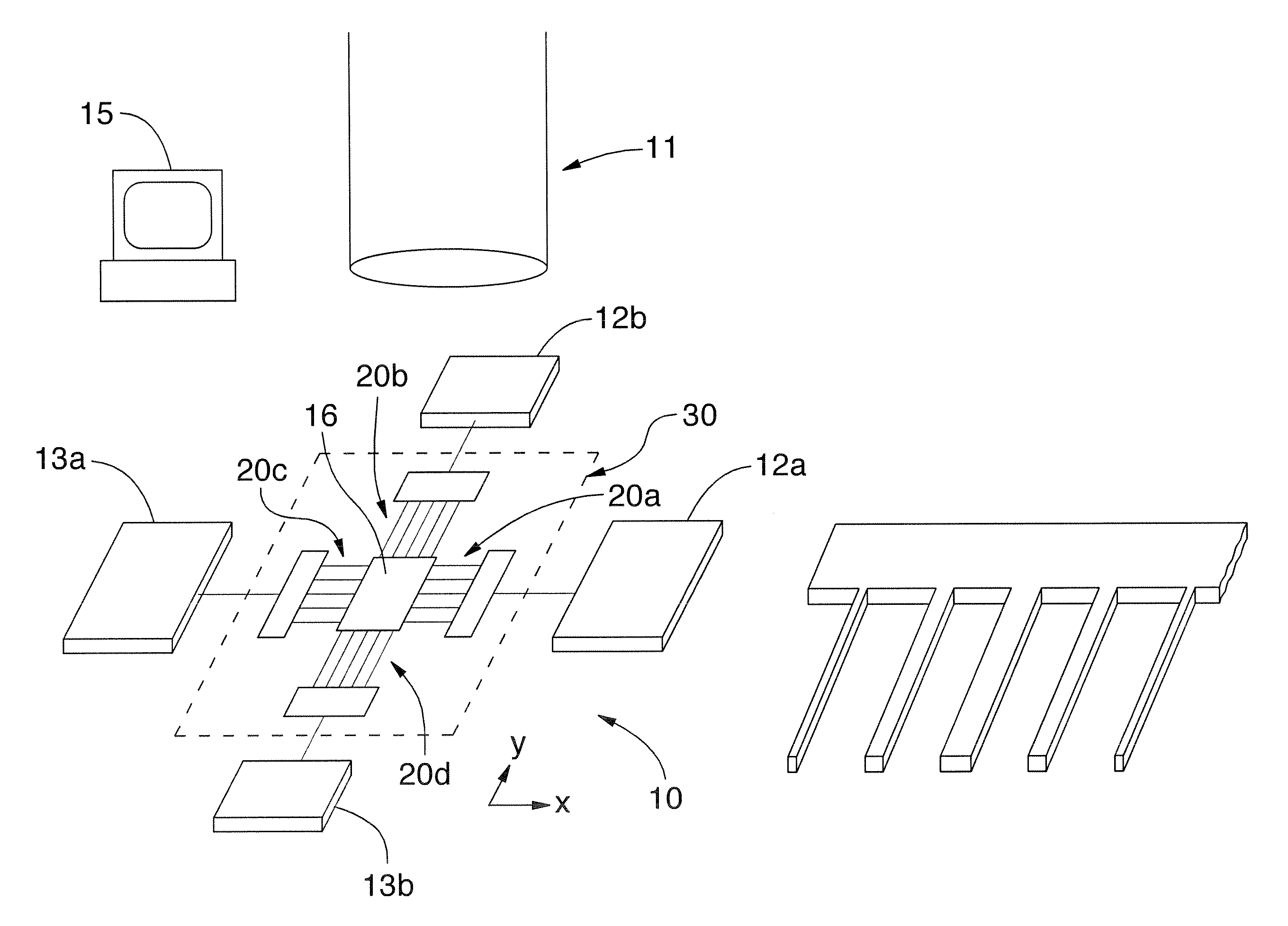 Multiple point attachment system for specimen loading or deformation