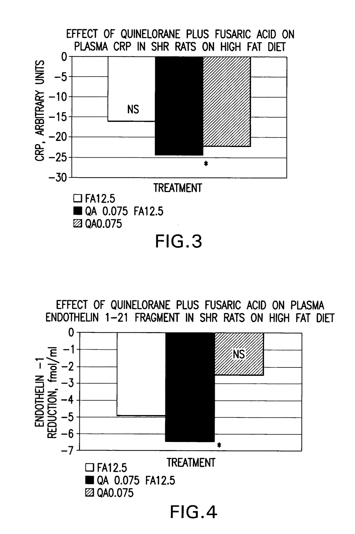 Therapeutic treatment for metabolic syndrome, type 2 diabetes, obesity, or prediabetes