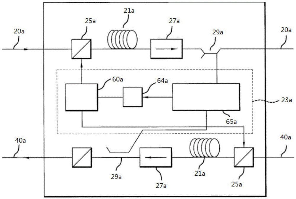 A communication device and method