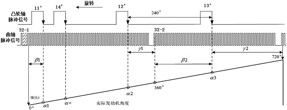 Phase detection device and system of engine