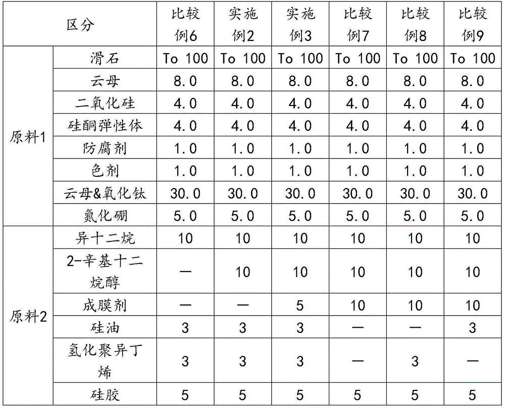 Cosmetic composition used for makeup and containing volatile organic gel