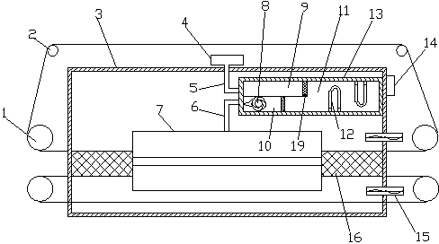 Heat shaping machine