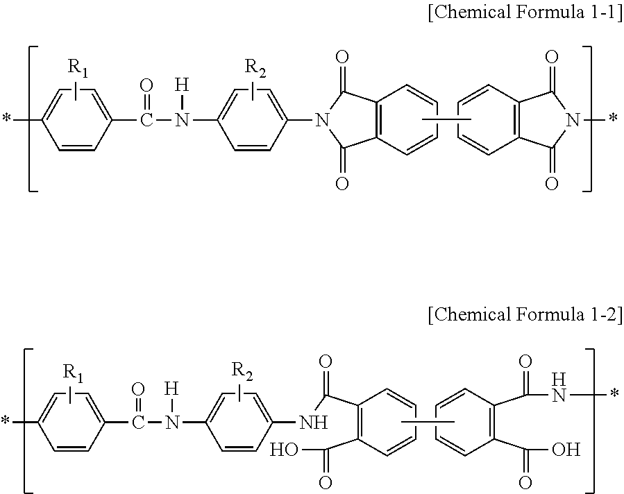 Polyimide film forming composition and polyimide film produced by using same