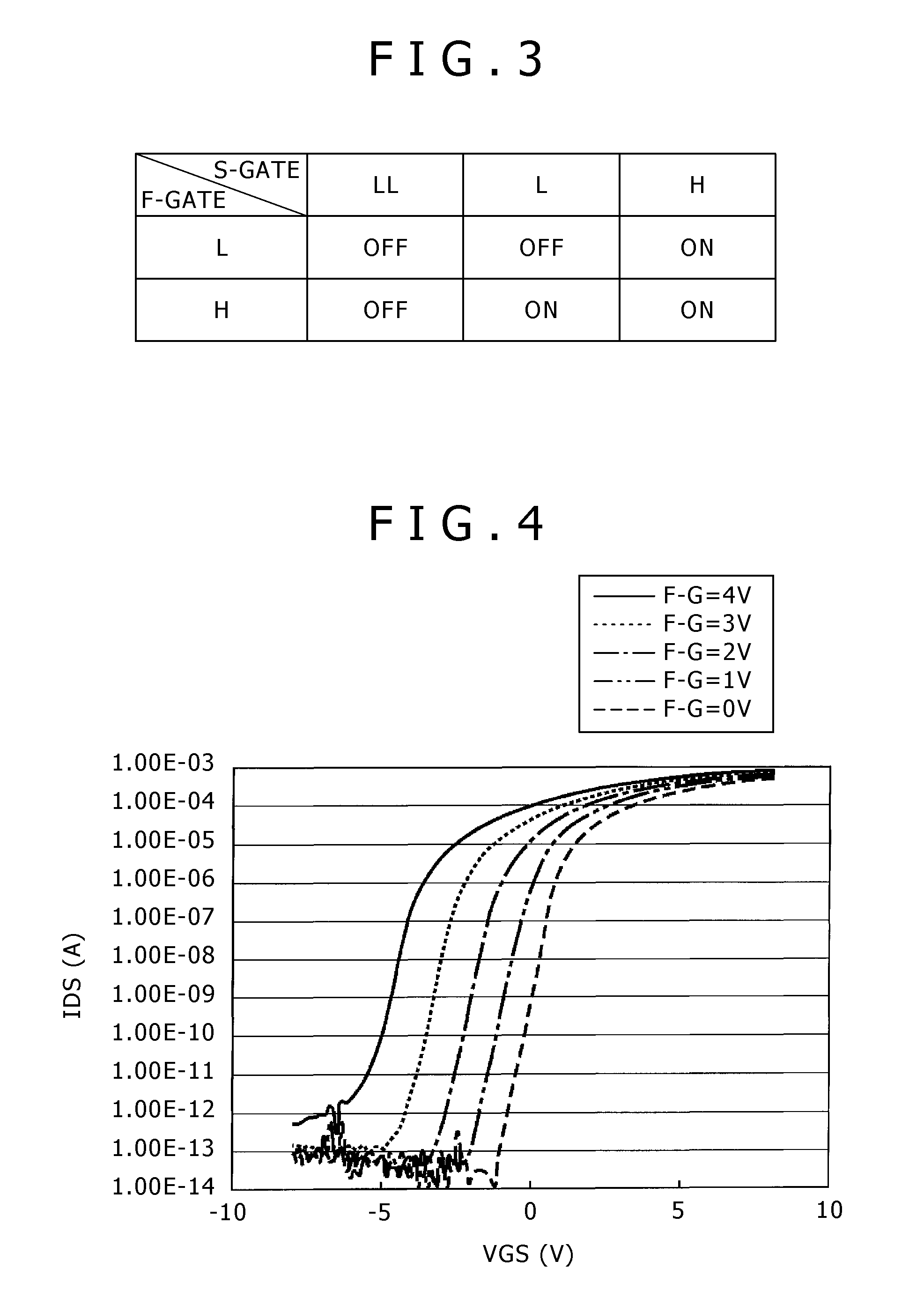 Memory element and display device