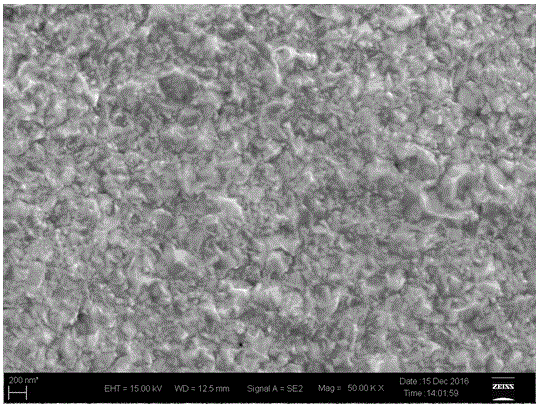 Ionic liquid gold plating solution containing coordination agent and additive and gold plating method adopting ionic liquid gold plating solution