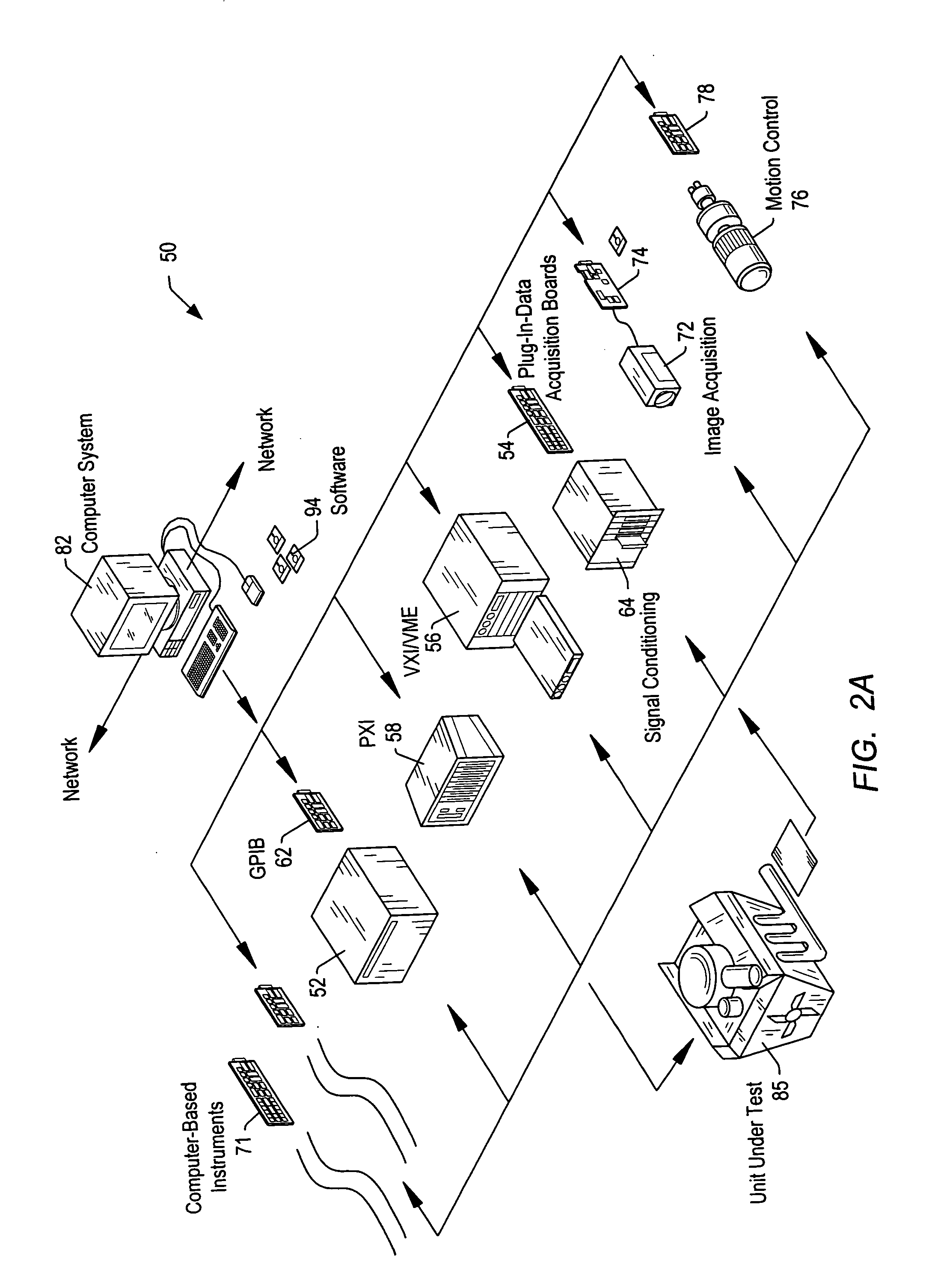 Automatic delays for alignment of signals