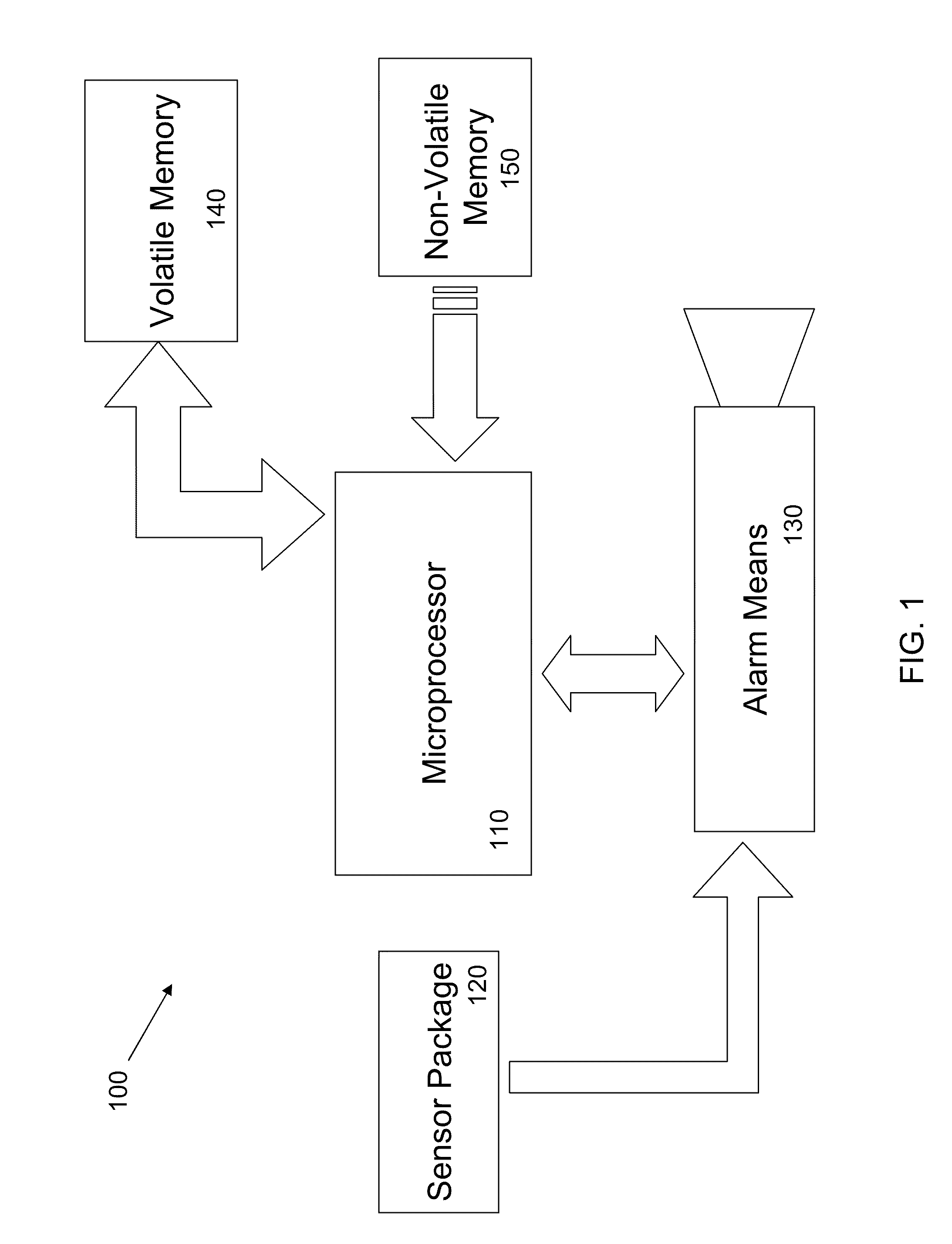 Dynamic alarm sensitivity adjustment and auto-calibrating smoke detection