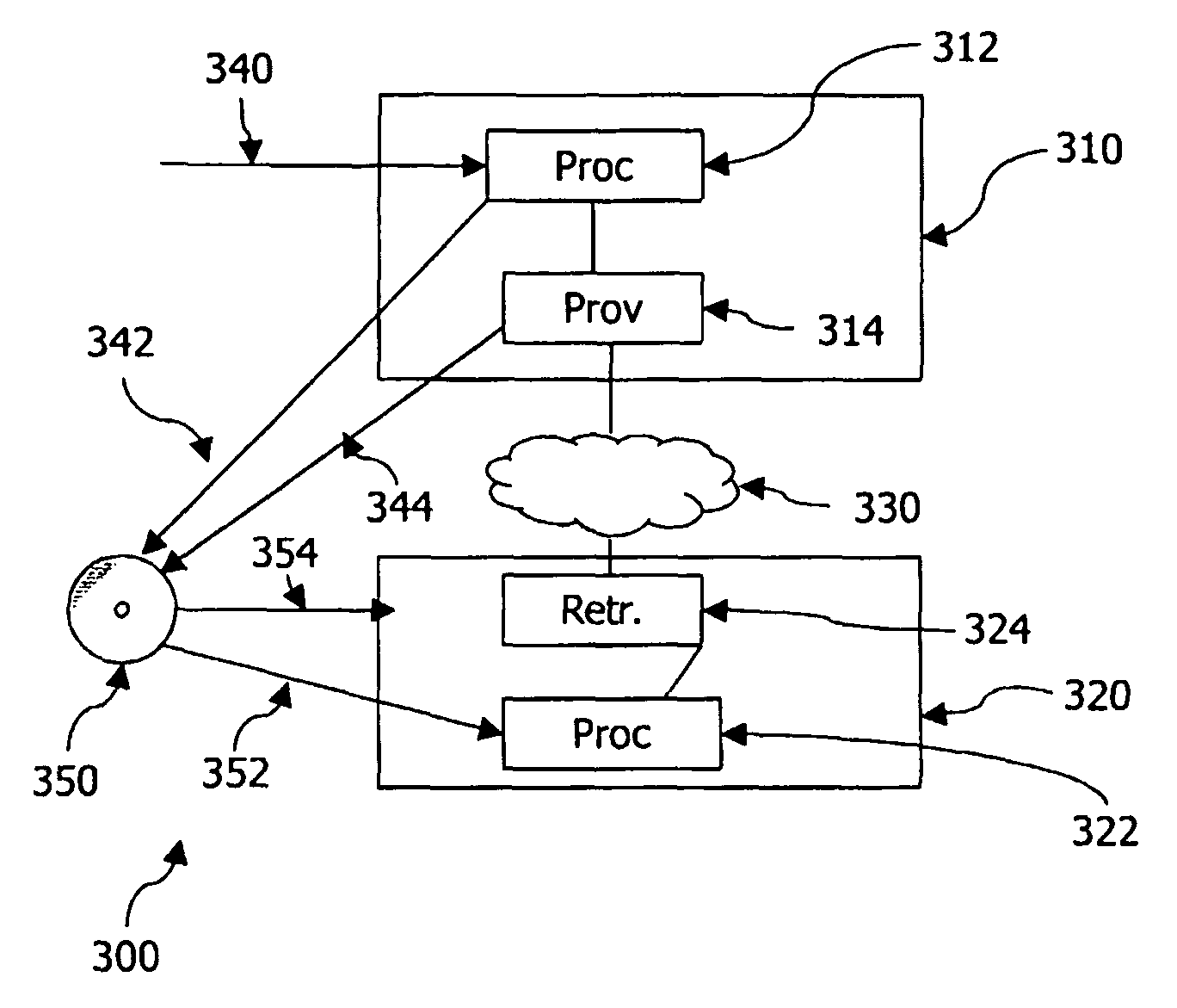 Method and system for obfuscating a cryptographic function