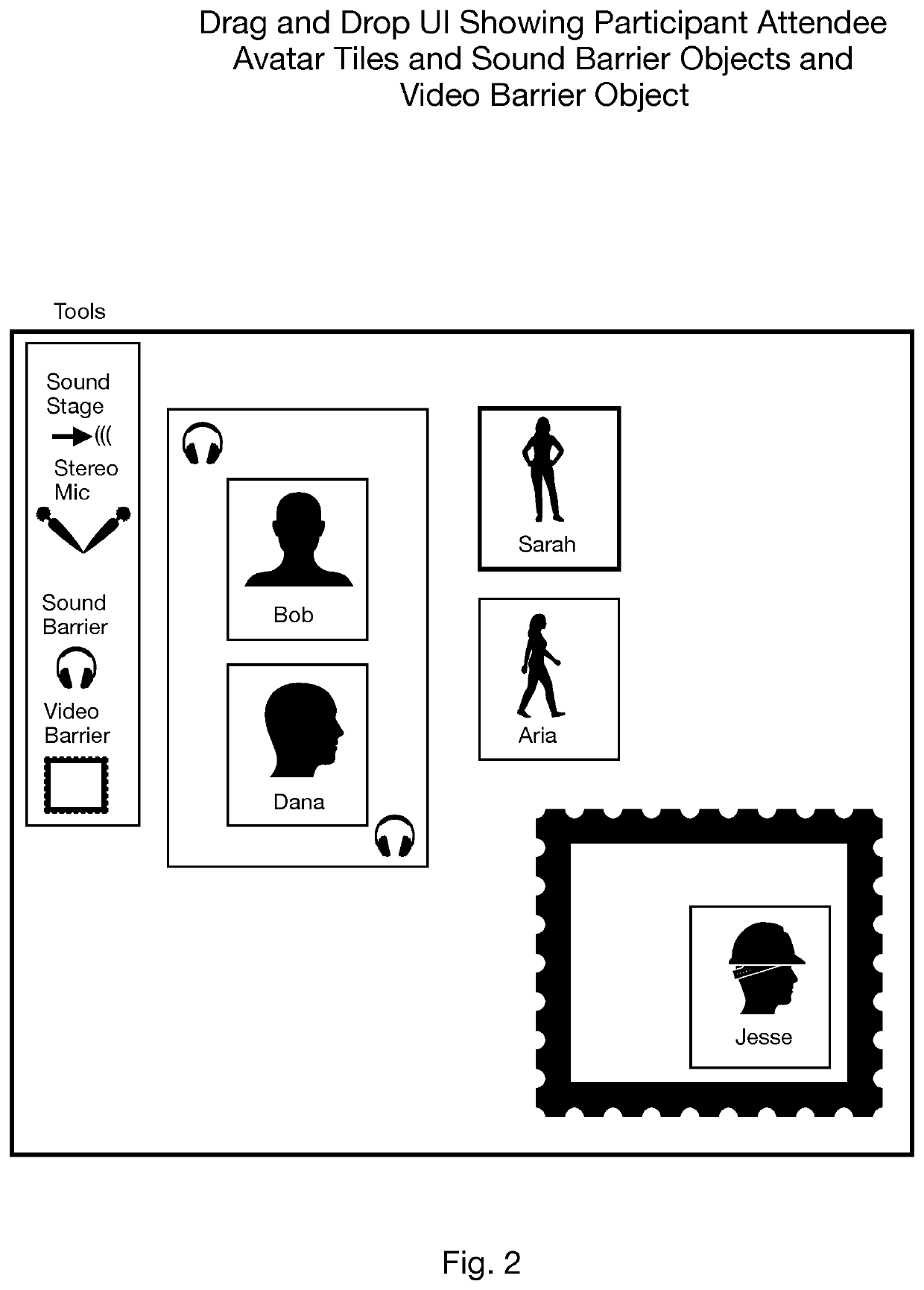 Methods To Improve Person-to-Person Interactions In Video Conferences