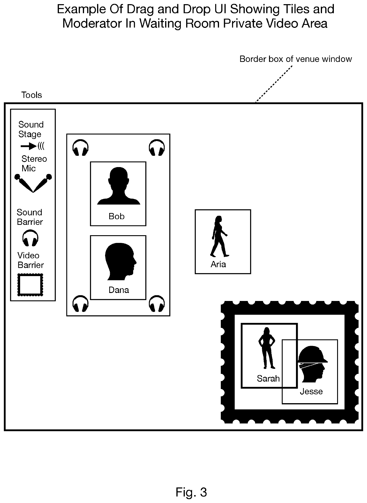 Methods To Improve Person-to-Person Interactions In Video Conferences