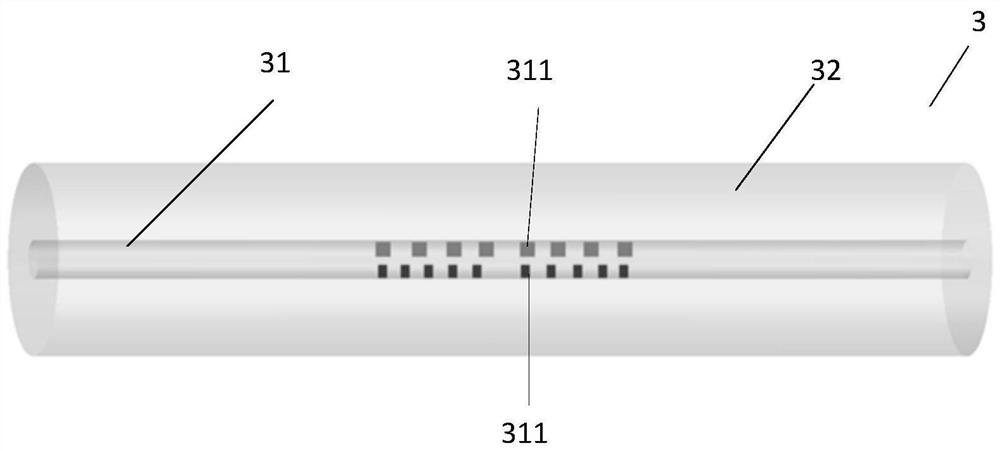 A multi-wavelength fiber laser based on two-dimensional active π-phase-shifted fiber grating