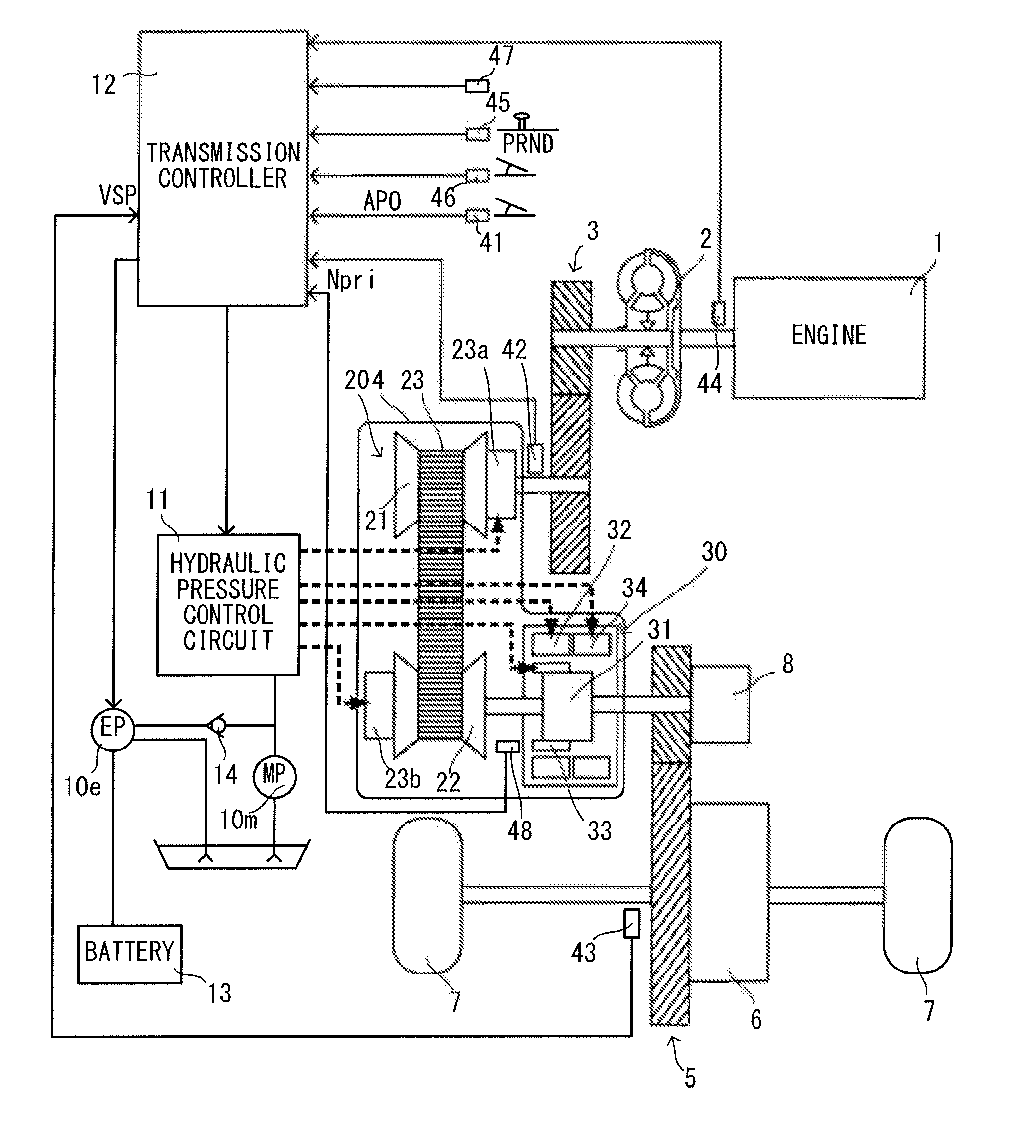 Control device and control method for transmission mechanism