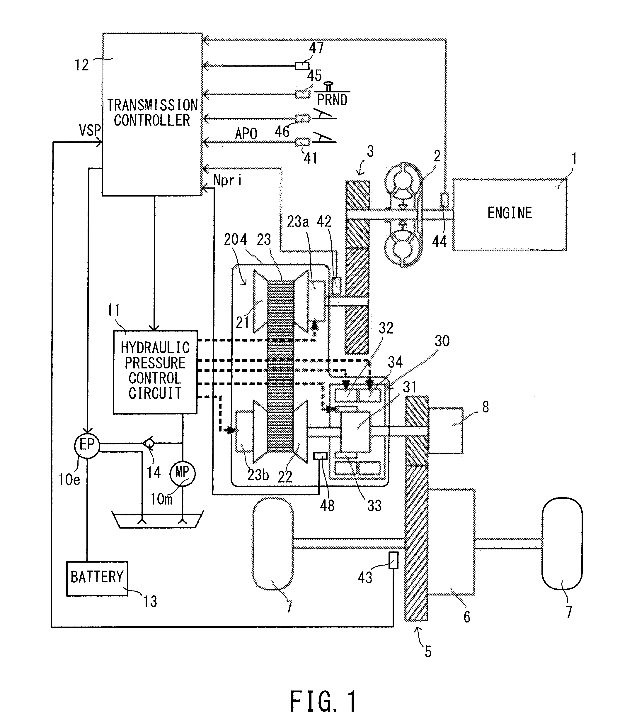 Control device and control method for transmission mechanism