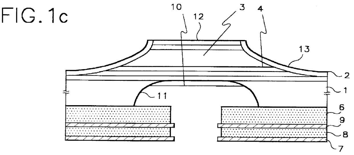 Short-wavelength optoelectronic device including field emission device and optical device and its fabricating method