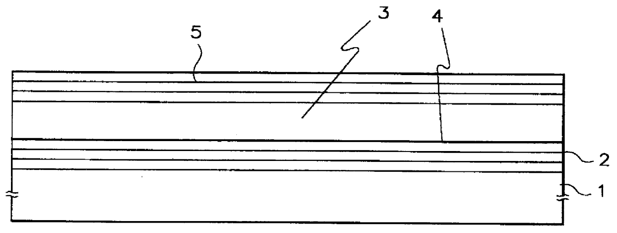 Short-wavelength optoelectronic device including field emission device and optical device and its fabricating method