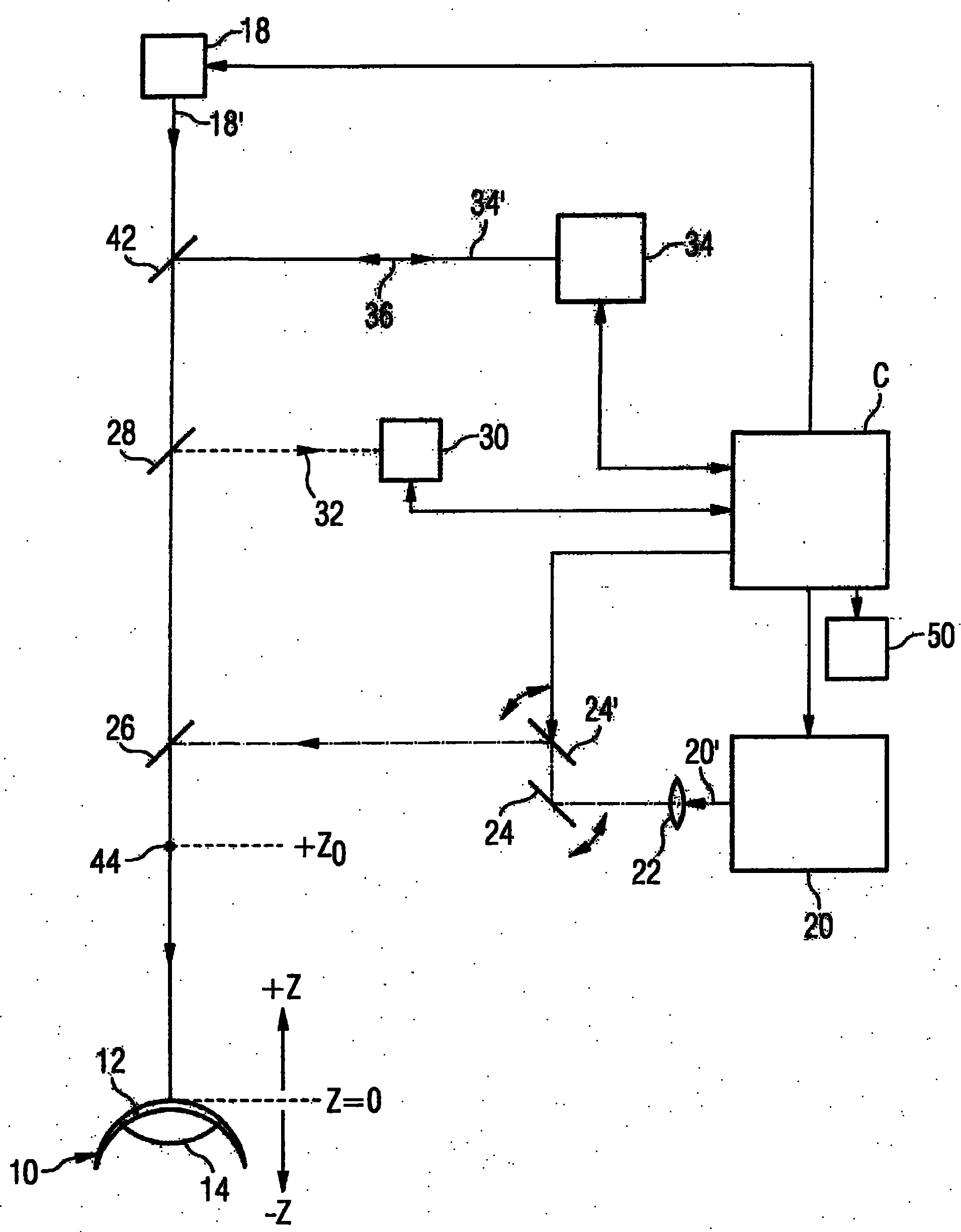 Device for ophthalmologic, particularly refractive, laser surgery