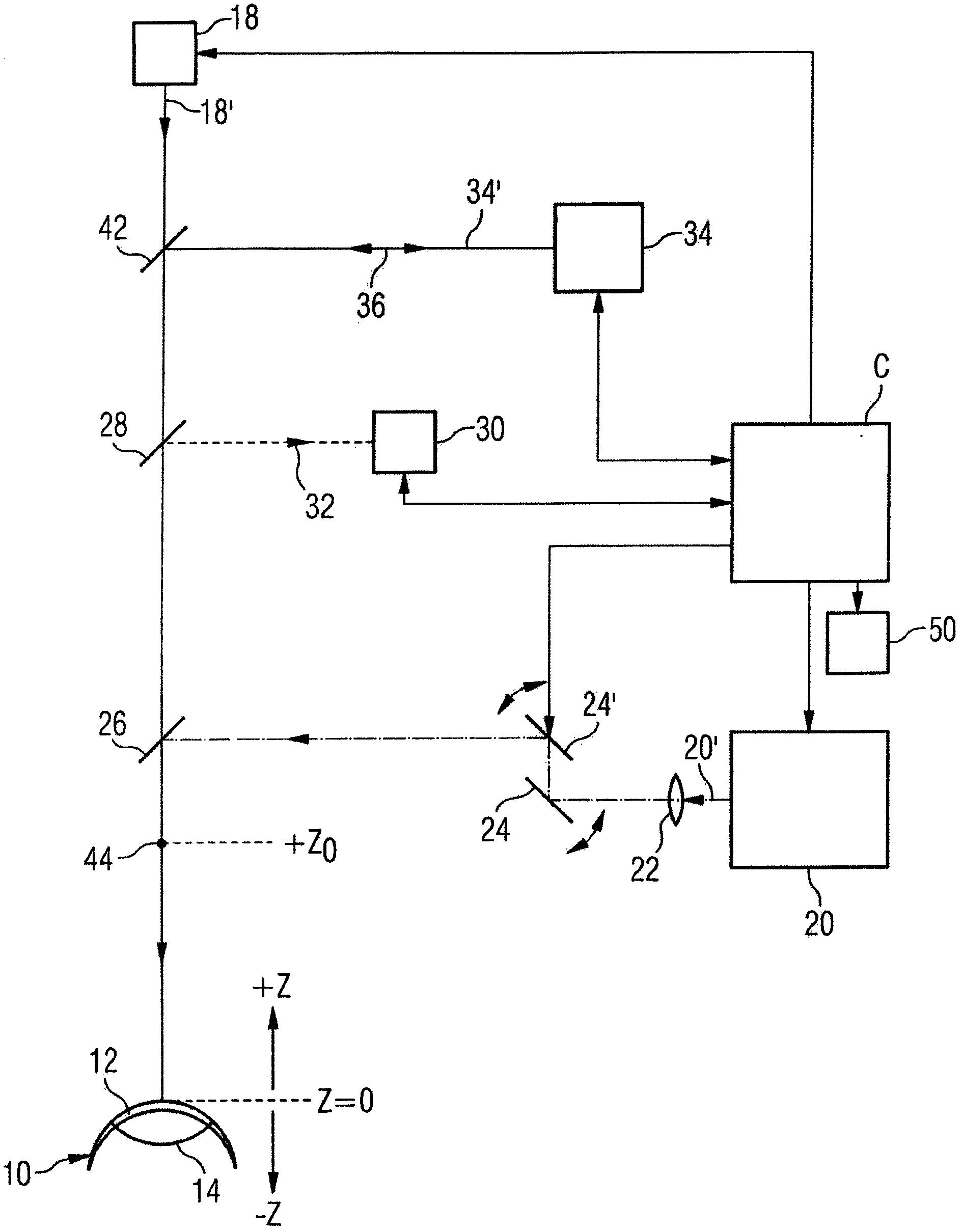 Device for ophthalmologic, particularly refractive, laser surgery