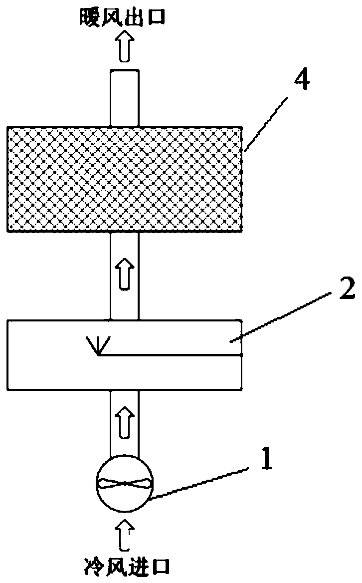 A thermal chemical adsorption heat storage system for building heating