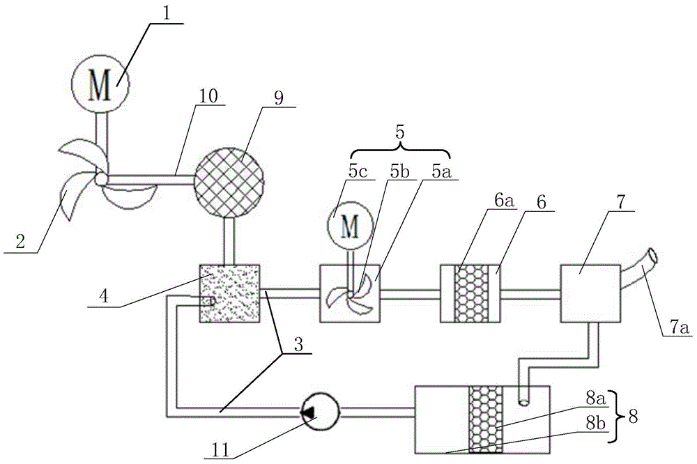 Foam air purification system