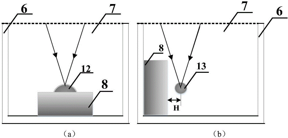 Method and device using laser to induce double cavitations