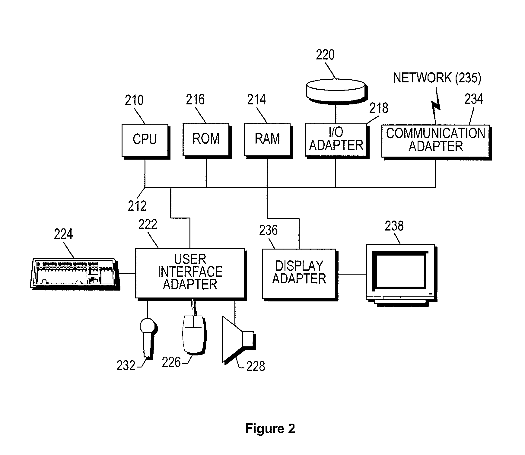 System, method and computer program product for improved efficiency in network assessment utilizing a port status pre-qualification procedure