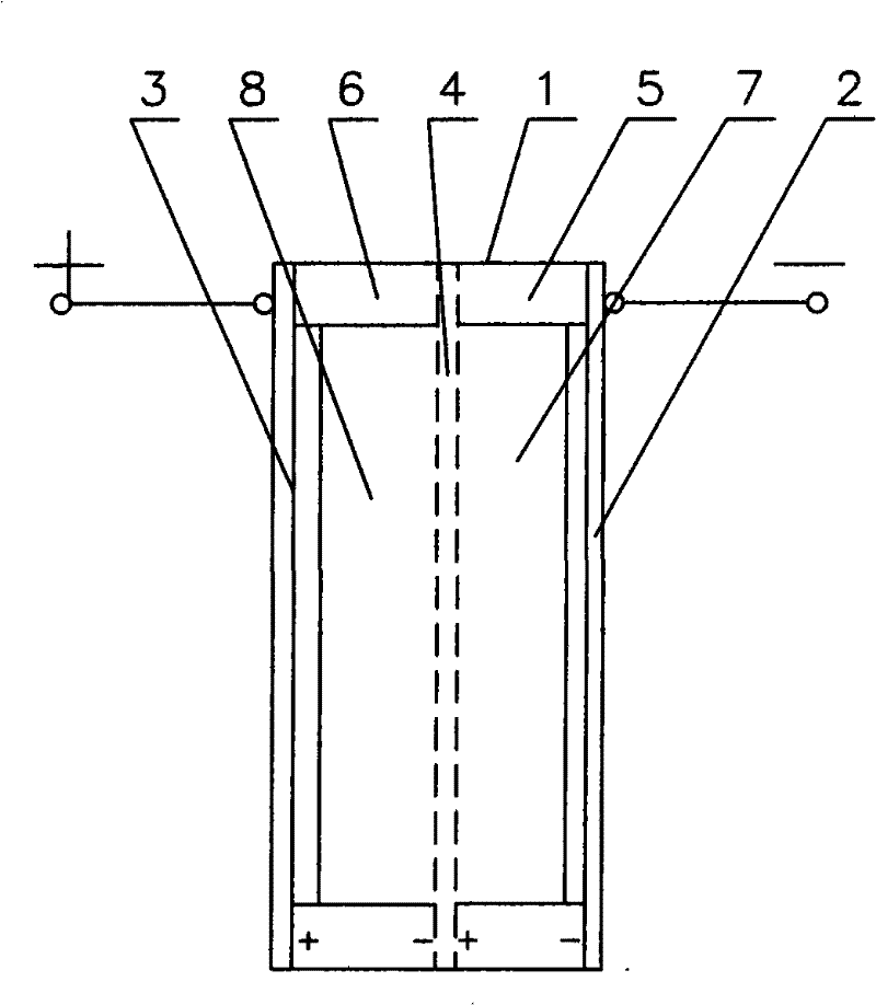 Bipolar membrane dual-liquid flow type hydroxyl radical generator