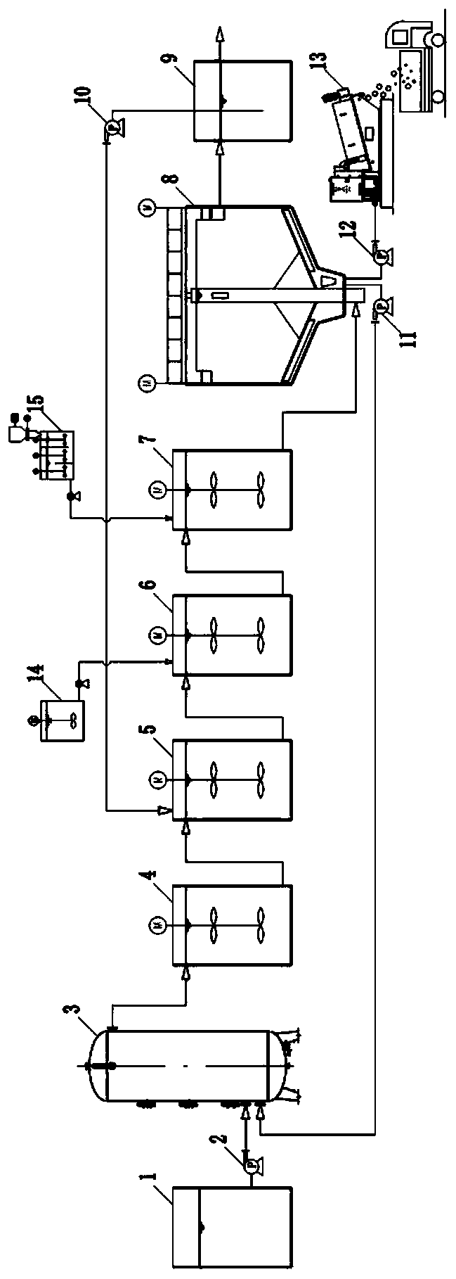 Low-concentration fluorine-containing wastewater deep fluorine removal treatment technology and fluorine removal treatment system