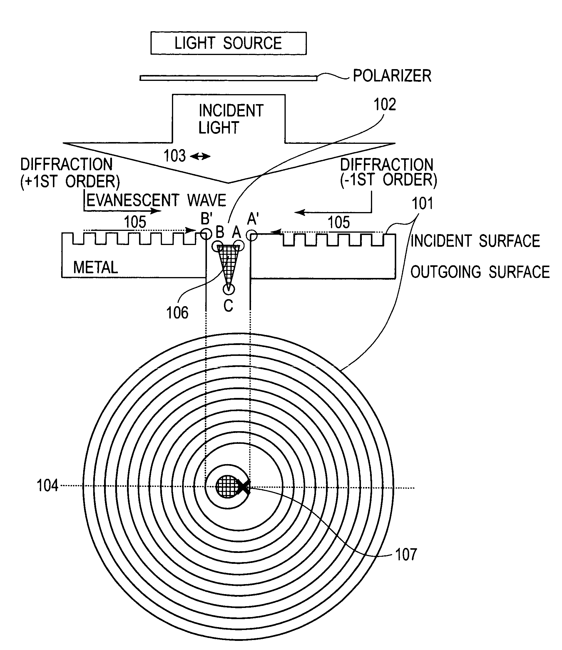 Near-field light generating structure, near-field exposure mask, and near-field generating method