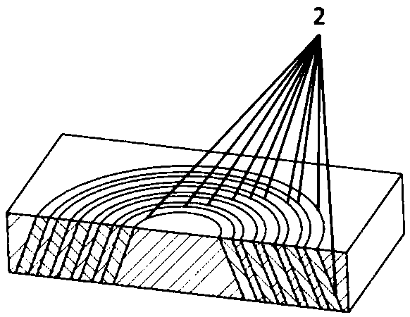 Forming method for airspace engine spray tube part