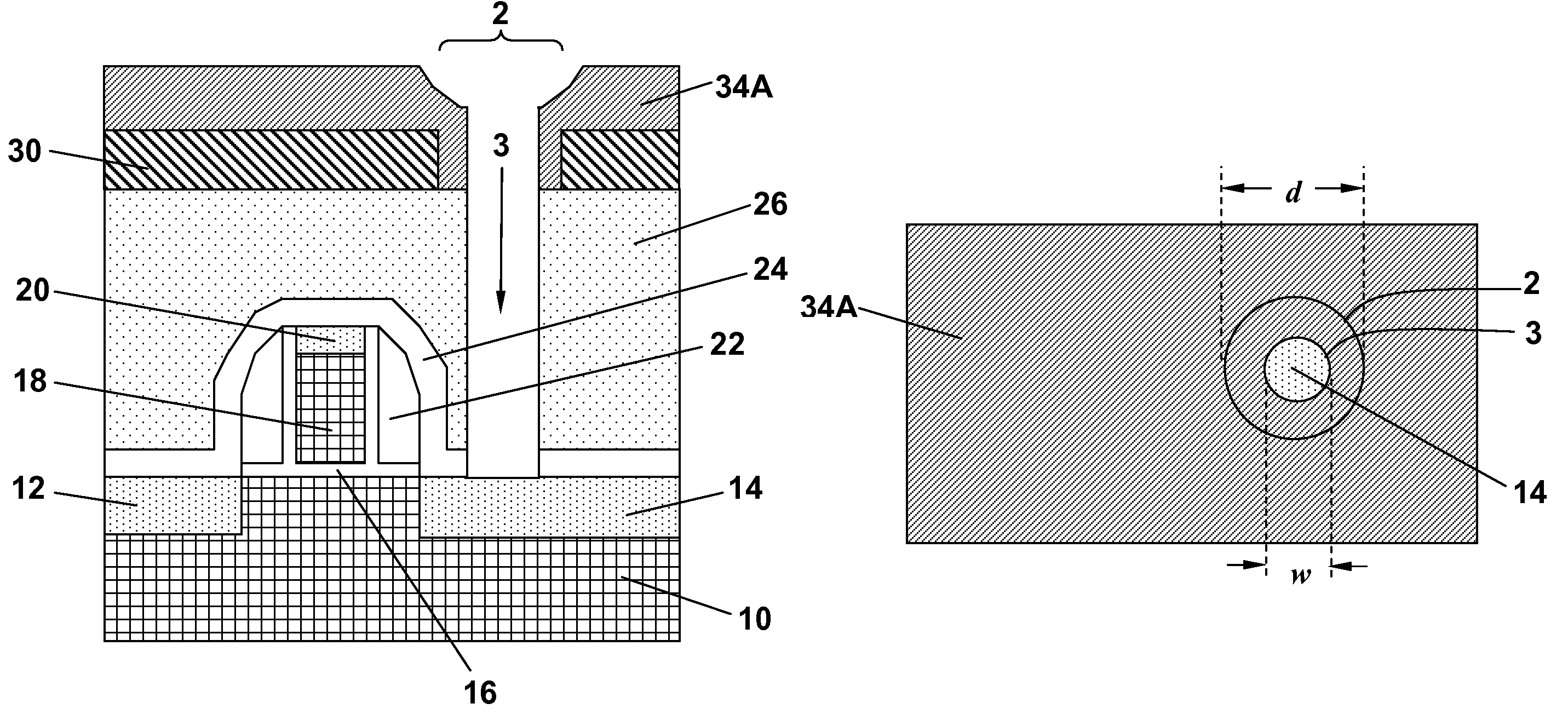 Sub-lithographic feature patterning using self-aligned self-assembly polymers