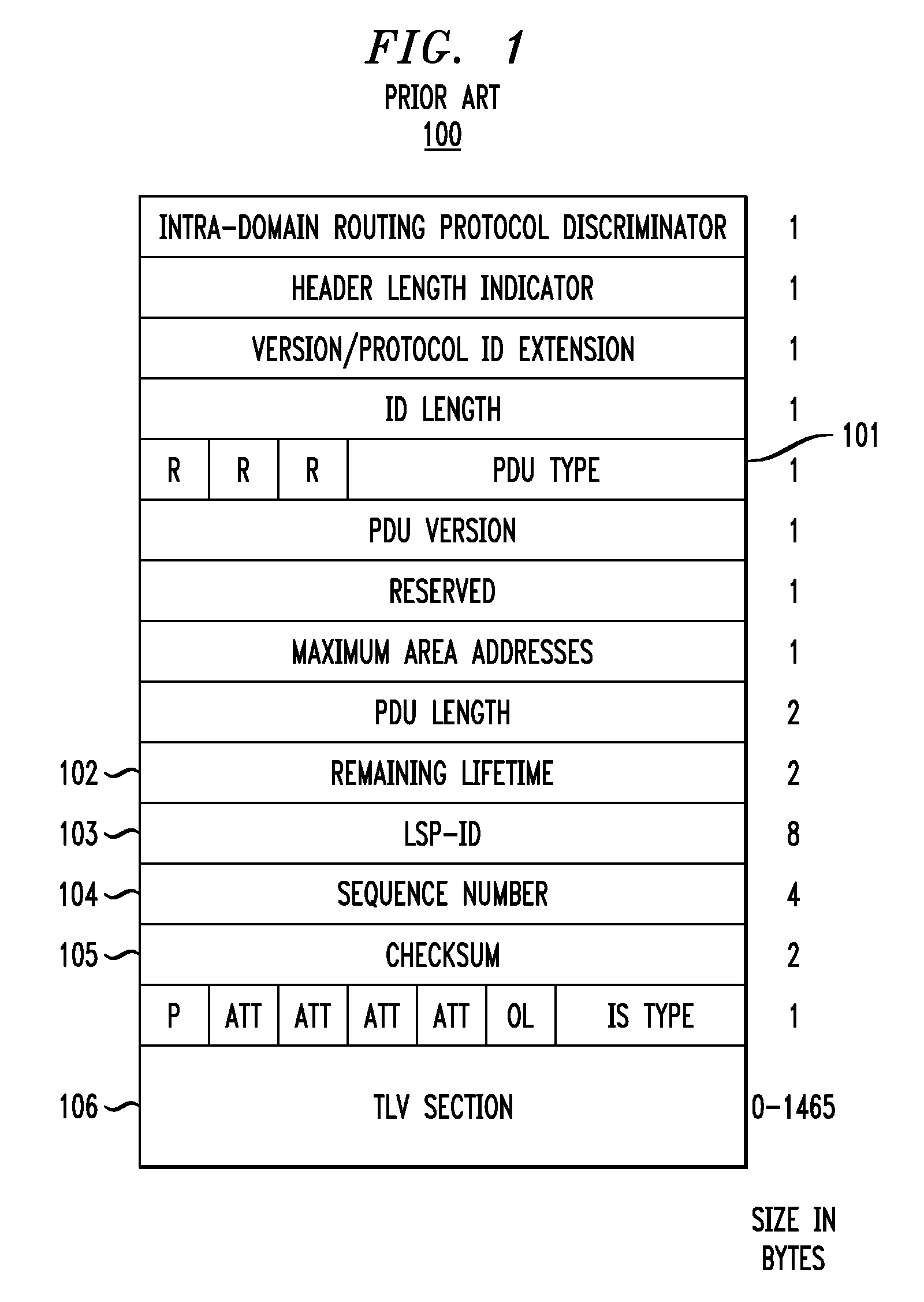 Automatically configuring mesh groups in data networks