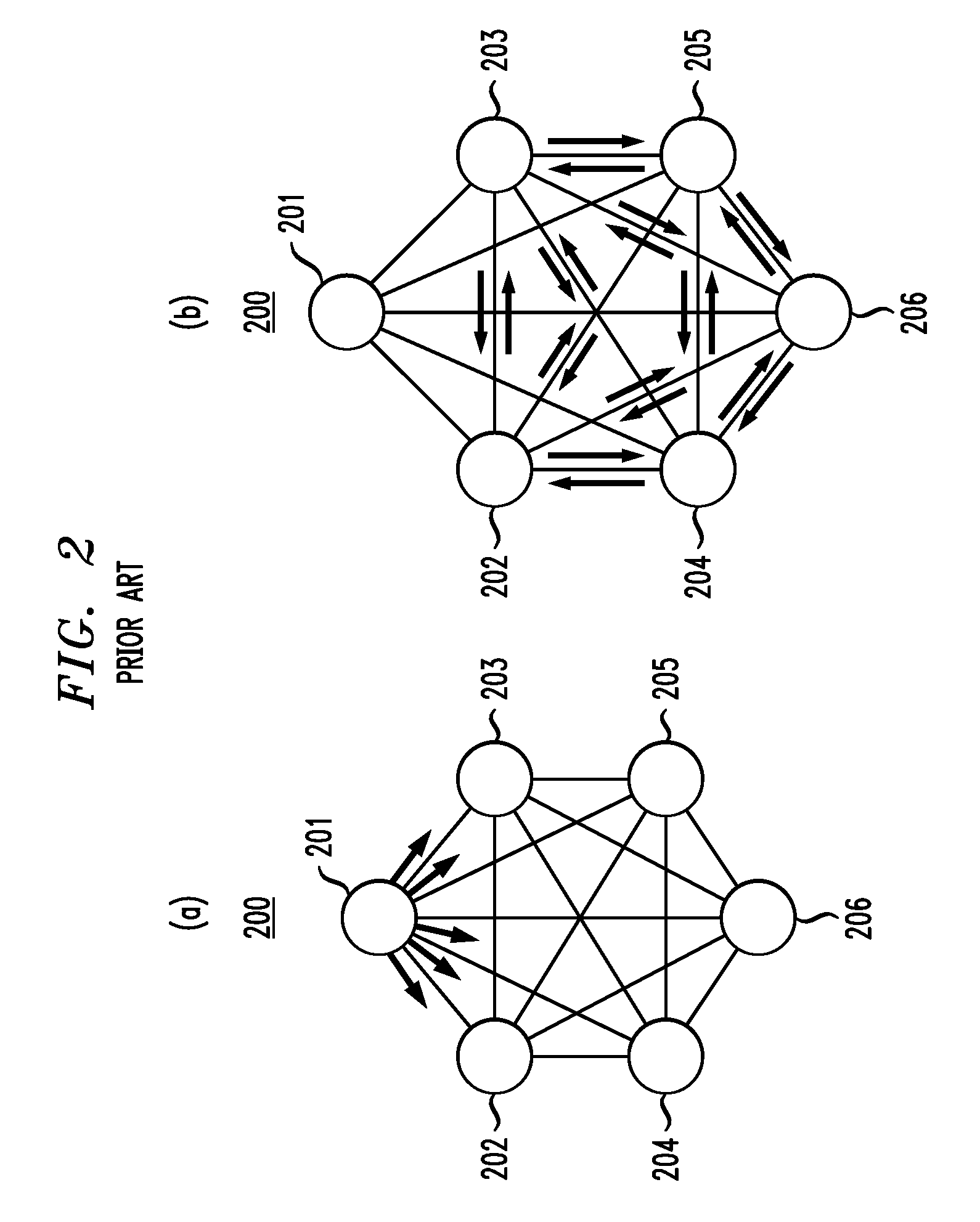 Automatically configuring mesh groups in data networks